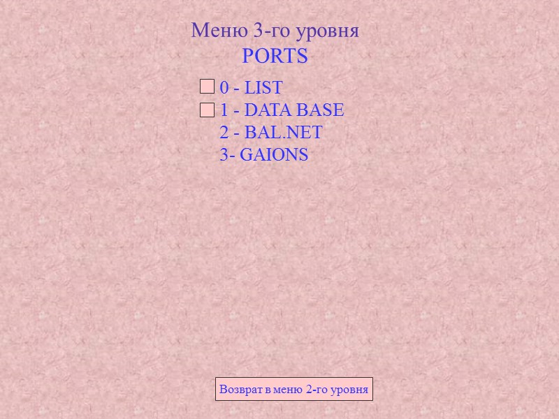 Меню 3-го уровня PORTS 0 - LIST 1 - DATA BASE 2 - Меню 3-го уровня PORTS 0 - LIST 1 - DATA BASE 2 -